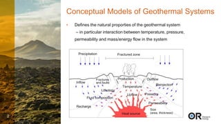 C1 Anette K. Mortensen | PPT