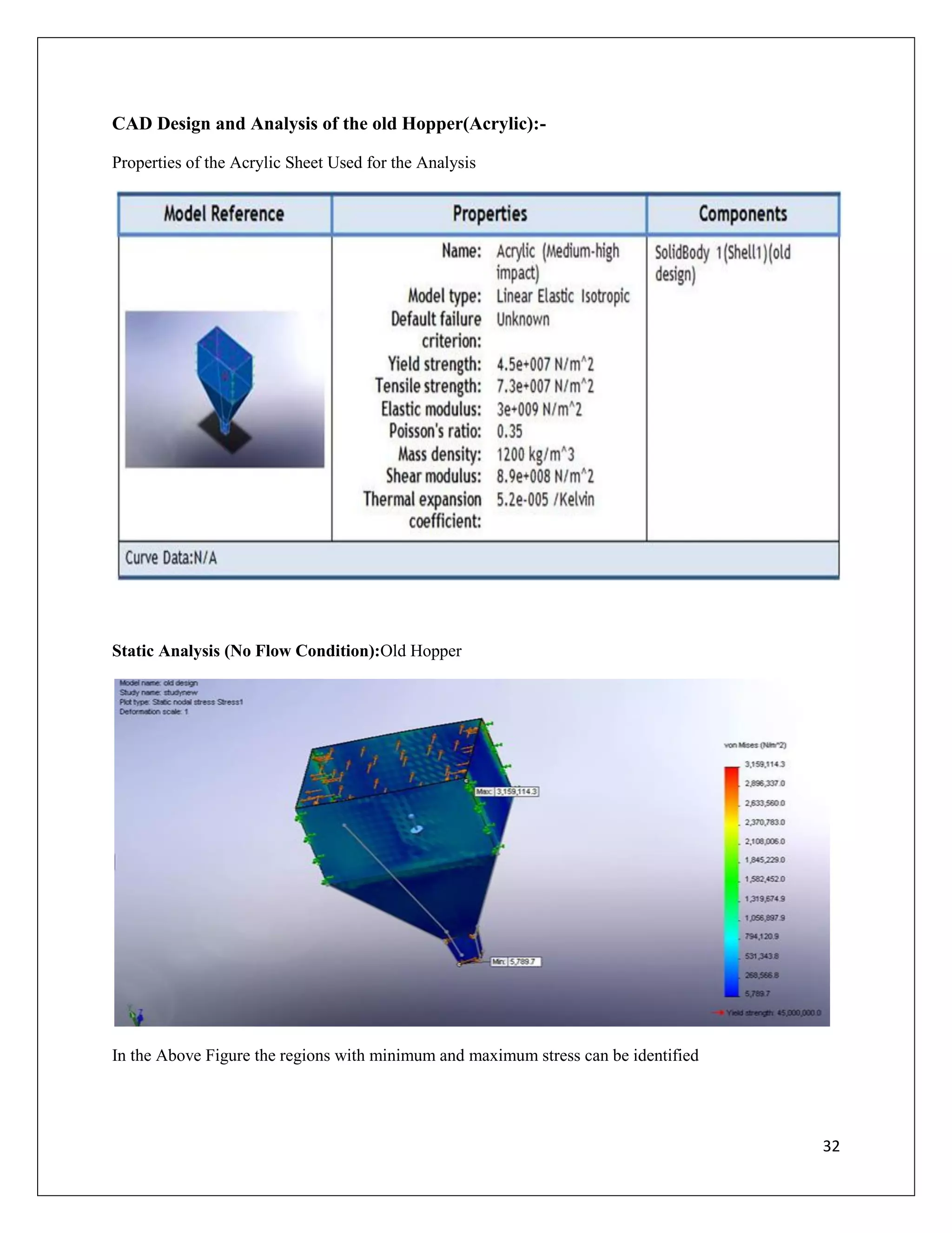 2_DesignAndFabricationOf_Hopper_MSD_report | PDF