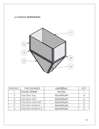 2_DesignAndFabricationOf_Hopper_MSD_report | PDF