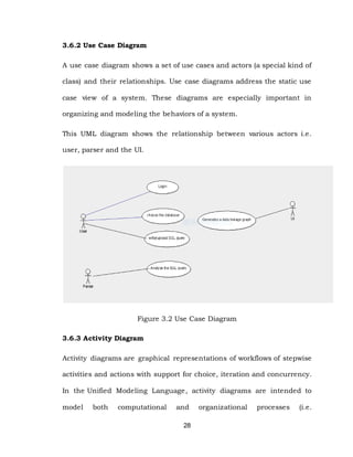 28
3.6.2 Use Case Diagram
A use case diagram shows a set of use cases and actors (a special kind of
class) and their relationships. Use case diagrams address the static use
case view of a system. These diagrams are especially important in
organizing and modeling the behaviors of a system.
This UML diagram shows the relationship between various actors i.e.
user, parser and the UI.
Figure 3.2 Use Case Diagram
3.6.3 Activity Diagram
Activity diagrams are graphical representations of workflows of stepwise
activities and actions with support for choice, iteration and concurrency.
In the Unified Modeling Language, activity diagrams are intended to
model both computational and organizational processes (i.e.
 