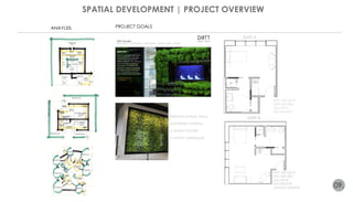 SPATIAL DEVELOPMENT | PROJECT OVERVIEW 
BREATH LIVING WALL 
ROOFING SYSTEM 
2 STORY FOYER 
2 STORY ATRIUM(S) 
APP. 300 SQ FT. 
TWIN SIZE BED 
FULL BATH 
KITCHENETTE 
APP. 400 SQ FT. 
FULL SIZE BED 
FULL BATH 
KITCHENETTE 
LOUNGE SEATING 
SUITE A 
SUITE B 
09. 
ANAYLSIS PROJECT GOALS 
 