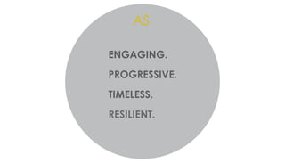 AS 
ENGAGING. 
PROGRESSIVE. 
TIMELESS. 
RESILIENT. 
 
