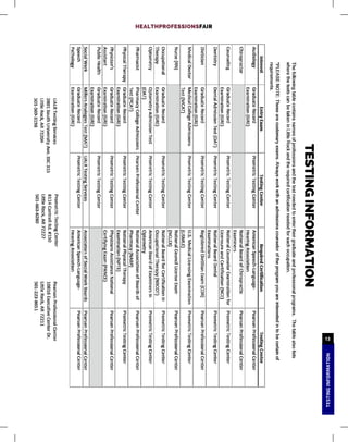 TESTINGINFORMATION
13
TESTINGINFORMATION
HEALTHPROFESSIONSFAIR
 