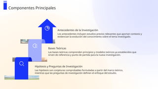 C14Guía de Marco Teórico, Normas APA y Elaboración del Instrumento de ...