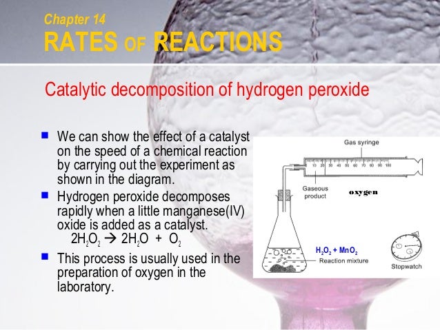 catalytic decomposition of hydrogen peroxide