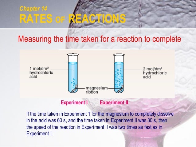 a single replacement experiment on magnesium reaction with hydrochloric acid a single replacement experiment on magnesium reaction with hydrochloric acid