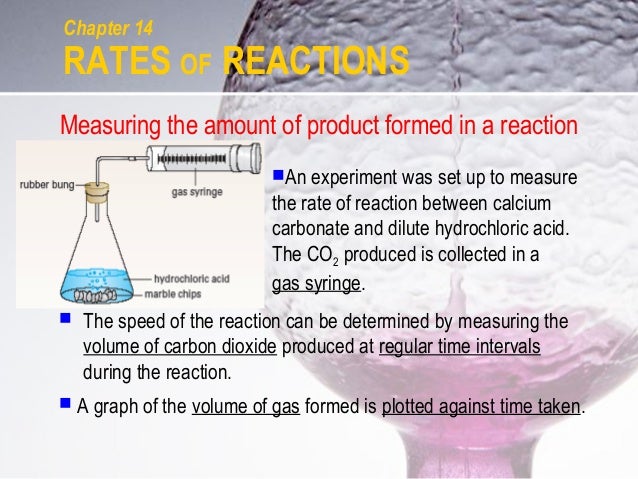 nvestigating the rate of reaction between C24 rates of reaction revision foundation q1 in a conclusion to the investigation the student stated that: a student does an experiment to examine the rate of reaction between magnesium and dilute hydrochloric acid. nvestigating the rate of reaction between C24 rates of reaction revision foundation q1 in a conclusion to the investigation the student stated that: a student does an experiment to examine the rate of reaction between magnesium and dilute hydrochloric acid.