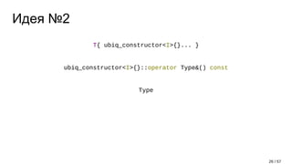 Идея №2
T{ ubiq_constructor<I>{}... }
ubiq_constructor<I>{}::operator Type&() const
Type
26 / 57
 