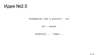 Идея №2.5
fundamental (not a pointer) → int
int → output
output[I]... → Types...
30 / 57
 