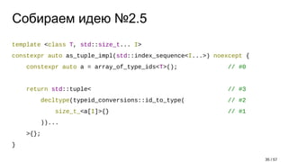 Собираем идею №2.5
template <class T, std::size_t... I>
constexpr auto as_tuple_impl(std::index_sequence<I...>) noexcept {
constexpr auto a = array_of_type_ids<T>(); // #0
return std::tuple< // #3
decltype(typeid_conversions::id_to_type( // #2
size_t_<a[I]>{} // #1
))...
>{};
}
35 / 57
 