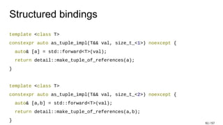 Structured bindings
template <class T>
constexpr auto as_tuple_impl(T&& val, size_t_<1>) noexcept {
auto& [a] = std::forward<T>(val);
return detail::make_tuple_of_references(a);
}
template <class T>
constexpr auto as_tuple_impl(T&& val, size_t_<2>) noexcept {
auto& [a,b] = std::forward<T>(val);
return detail::make_tuple_of_references(a,b);
}
61 / 57
 