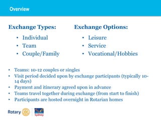 Exchange Types:
Overview
• Individual
• Team
• Couple/Family
• Leisure
• Service
• Vocational/Hobbies
Exchange Options:
• Teams: 10-12 couples or singles
• Visit period decided upon by exchange participants (typically 10-
14 days)
• Payment and itinerary agreed upon in advance
• Teams travel together during exchange (from start to finish)
• Participants are hosted overnight in Rotarian homes
 