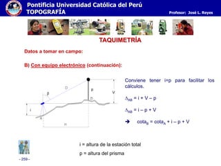 - 259 -
Pontificia Universidad Católica del Perú
TOPOGRAFÍA Profesor: José L. Reyes
TAQUIMETRÍA
A
B
V
H
D

hi
hp
i
p
V
Datos a tomar en campo:
B) Con equipo electrónico (continuación):
Conviene tener i=p para facilitar los
cálculos.
AB = i + V – p
AB = i – p + V
 cotaB = cotaA + i – p + V
i = altura de la estación total
p = altura del prisma
 