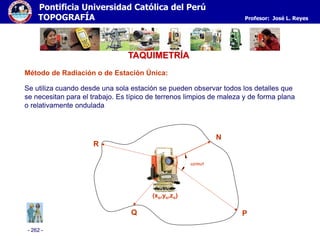- 262 -
Pontificia Universidad Católica del Perú
TOPOGRAFÍA Profesor: José L. Reyes
TAQUIMETRÍA
Método de Radiación o de Estación Única:
Se utiliza cuando desde una sola estación se pueden observar todos los detalles que
se necesitan para el trabajo. Es típico de terrenos limpios de maleza y de forma plana
o relativamente ondulada.
N
(xo,yo,zo)
azimut
PQ
R
 