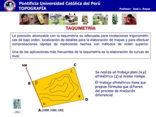 - 252 -
Pontificia Universidad Católica del Perú
TOPOGRAFÍA Profesor: José L. Reyes
TAQUIMETRÍA
La precisión alcanzable con la taquimetría es adecuada para nivelaciones trigonométri-
cas de bajo orden, localización de detalles para la elaboración de mapas y para efectuar
comprobaciones rápidas de mediciones hechas con métodos de orden superior.
Una de las aplicaciones más frecuentes de la taquimetría es la elaboración de curvas de
nivel
A
D
B
NM
(1000,1000,100)

C



Se realiza un trabajo plani (x,y)
altimétrico (z) al mismo tiempo.
El trabajo altimétrico tiene sus
propias fórmulas que difieren
del proceso de nivelación
diferencial
 