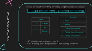 String Formatting Python | PDF
