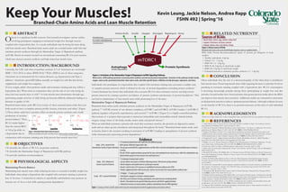 ABSTRACT
Obesity is a significant health concern. Our research investigates various studies
involving participants engaging in intentional weight loss through exercise
coupled with a hypocaloric diet. As a result, individuals may be losing fat mass along
with lean muscle mass. Branched-chain amino acids are essential amino acids that may
stimulate protein synthesis through the Mammalian Target of Rapamycin pathway
(mTOR). Based on current research we recommend consuming BCAAs post-exercise,
which may increase protein synthesis and help retain lean muscle mass.
INTRODUCTION/BACKGROUND
Currently, the CDC and other researchers estimate 2/3 of Americans are overweight
(BMI = 25.0–29.9) or obese (BMI≥30.0).1,2
With a BMI in one of these categories,
Americans are at increased risk for various diseases, e.g. hypertension and Type 2
diabetes.1
Americans spend $20 billion annually on weight loss aids like diet books,
supplements and weight loss surgeries.
To lose weight, adults often perform cardio and resistance training and may follow a
hypocaloric diet. When done in conjunction they run the risk of not only losing fat
mass, but lean muscle mass as well.3,4
As lean muscle mass deteriorates through age,
performing simple activities of daily living can become difficult, ultimately leading to a
decrease in quality of life.
Branched-chain amino acids (BCAAs) consist of three essential amino acids that your
body needs to have a complete protein profile: leucine, isoleucine and valine.3­
(Figure
1)These amino acids have a positive effect on muscle protein synthesis and overall
production of positive
protein balance.3
Thus,
BCAA intake higher
than the current RDA
of 0.8 g/kg while on
a hypocaloric diet in
conjunction with resistance training may help prevent lean muscle mass loss.5
OBJECTIVES
•	To describe the effects of BCAAs on protein synthesis
•	To describe the Mammalian Target of Rapamycin (mTOR) pathway
•	To provide nutrition recommendations
PHYSIOLOGICAL ASPECTS
Maintaining Protein Balance
Maintaining lean muscle mass while reducing fat mass is essential in healthy weight loss.
Individuals often adopt a hypocaloric diet coupled with resistance training to promote
loss of fat mass. A restriction in calories or specifically carbohydrates may promote an
increase use of fat as a fuel while sparing protein degradation.9
RELATED NUTRIENTS6
Sources of BCAAs
•	 Meat & Dairy: cheese, eggs, chicken, turkey, beef
•	 Legumes: lima beans, soy beans, peanuts
•	 Seafood: salmon, trout, crab, lobster, shrimp
Figure 3: Dietary sources of BCAAs
Branched-chain amino acids can be found through exogenous sources or supplementation.
RDA Daily Protein Recommendations7
(gram of protein per kilogram of body
weight)
•		Healthy individuals: 0.8g/kg
•		Elderly: 1.0 - 1.1g/kg
•		BMI<30: 1.2 - 2.0g/kg
•		BMI 30-40: 2.0g/kg of ideal body weight
•		BMI>40: 2.5g/kg of ideal body weight
•	 Estimated amount to maximize protein synthesis: 1.3 - 1.8g/kg4
CONCLUSION
Obese individuals face the risk of a decreased quality of life when there is insufficient
lean muscle mass. Preserving muscle mass while targeting fat mass is a priority for those
partaking in resistance training coupled with a hypocaloric diet. BCAA consumption
is becoming increasingly popular among those participating in weight loss and diet
activities. Several studies have shown promise that greater protein intake above the RDA
can improve lean muscle mass retention. Additional studies are warranted to determine
an ideal protein amount to achieve optimum protein balance. Although evidence focuses
on the benefits of BCAAs, there is no general consensus on the roles of each individual
BCAA.
ACKNOWLEDGMENTS
Thank you Colleen Burke, Dr. Leslie Cunningham-Sabo, and James Peth for your guidance throughout this semester.
REFERENCES
1. Adult Obesity Facts. Centers for Disease Control and Prevention. Available at: http://www.cdc.gov/obesity/
data/adult.html. Published 2015. Accessed:April 11, 2016.
2. Yanovski S, Yanovski J. Obesity Prevalence in the United States – Up, Down, or Sideways? The New En-
gland Journal of Medicine. March 17, 2011; 364: 987-989. DOI:10.1056/NEJMp1009229
3. Dudgeon W, Kelley E, Schett T. In a single-blind, matched group design: branched-chain amino acid
supplementation and resistance training maintains lean body mass during a caloric restricted diet. Journal of
the International Society of Sports Nutrition. 5 January 2016; 13. DOI:10.1186/s12970-015-0112-9
4. Koopman R, Loon L. Aging, Exercise and Muscle Protein Metabolism. Journal of Applied Physiology. 1
June 2009; 106: 2040-2048. Doi:10.1152/japplphysiol.91551.2008
5. Phillips S, Loon L. Dietary Protein for Athletes: From Requirements to Optimum Adaptation. The Jour-
nal of Sports Sciences. 09 December 2011; 29: 529-538. DOI:10.1080/02640414.2011.619204
6. Foods List. Foods List. https://ndb.nal.usda.gov/ndb/search. Accessed: April 11, 2016.
7. Mahan LK, Escott-Stump S, Raymond JL. Krause’s Food Nutrition And Diet Therapy. 13th ed. Philadelphia:
WB Saunders; 2011.
8. Rowlands DS, Nelson AR, Phillips SM, et al. Protein–Leucine Fed Dose Effects on Muscle Protein Syn-
thesis after Endurance Exercise. Medicine & Science in Sports & Exercise 2015;47(3):547–555. DOI: 10.1249/
mss.0000000000000447
9. Reidy PT, Walker DK, Dickinson JM, et al. Protein Blend Ingestion Following Resistance Exercise
Promotes Human Muscle Protein Synthesis. Journal of Nutrition 2013;143(4):410–416. DOI: 10.3945/
jn.112.168021
10. Norton LE, Layman DK. Leucine regulates translation initiation of protein synthesis in skeletal muscle
after exercise. The Journal of Nutrition. 136: 533S-S537.http://jn.nutrition.org/content/136/2/533S. Pub-
lished 2006. Accessed: April 11, 2016.
11. Rajendram DR. Branched Chain Amino Acids in Clinical Nutrition. Humana Press. Humana 2014; 2.
33-60 DOI: 10.1007/978-1-4939-1914-7_25.
12. Dickinson JM, Gundermann DM, Walker DK, et al. Leucine-Enriched Amino Acid Ingestion after Re-
sistance Exercise Prolongs Myofibrillar Protein Synthesis and Amino Acid Transporter Expression in Old-
er Men. Journal of Nutrition 2014;144(11):1694–1702. DOI:10.3945/jn.114.198671.
13. Morita M, Gravel SP, Hulea L, et al. mTOR coordinates protein synthesis, mitochondrial activity and
proliferation. Cell Cycle, 14:4, 473-480. DOI: 10.4161/15384101.2014.991572
14. Stipanuk MH, Caudill MA. Biochemical, physiological, and molecular aspects of human nutrition. 3rd edition. St.
Louis, Missouri:Elsevier Inc;2013 14:291-292.
Evidence
Study - 2016, Journalofthe
InternationalSocietyofSportsNutrition
•	 17 resistance trained men were split into two different groups
•	 Both groups followed a hypocaloric diet
•	 One group received BCAAs supplementation and the other received carbohydrate supplementation post-resistance
training
•	 Results: BCAAs supplementation group lost fat mass and maintained lean muscle mass, while the carbohydrate sup-
plementation group lost lean muscle mass and body mass.3
Study - 2013, Medicine&
ScienceinSports&Exercise
•	 12 endurance trained male cyclists
•	 Leucine drinks were given to athletes following intense 100 minute cycling workout
•	 Muscle biopsies were performed on cyclists post-exercise
•	 Results: Cyclists had a 25% increase in myofibrilar fractional synthesis rate (FSR)
•	 Protein supplementation with leucine post-exercise can increase the muscle protein synthesis rate.8
Study - 2013, JournalofNutrition
•	 19 Adults - 17 males and 2 females
•	 Participants engaged in resistance training regime
•	 One hour post resistance training, participants were given leucine containing drinks
•	 Results: Stimulated muscle growth following exercise with BCAA supplementation
•	 Showed an increase in muscle protein synthesis and skeletal muscle mTOR signaling.9
Table 1. Summary of three scientific studies which show the relationship between BCAA supplementation and protein synthesis.
Autophagy
(Protein Degradation)
mTORC1
Protein Synthesis
PLASMA MEMBRANE
Intracellular Space
Extracellular Space
Figure 2: Activation of the Mammalian Target of Rapamycin (mTOR) Signaling Pathway
When active, mTOR pathway promotes increased protein synthesis and decreased protein degradation. Activators of the pathway include insulin,
oxygen, amino acids, particularly branched-chain amino acids, and other growth factors; inhibitors include glucagon, rapamycin, and stress.
Amino Acids Insulin Oxygen Glucagon Rapamycin Stress
Individuals who participate in a hypocaloric diet coupled with resistance training may encounter a sudden state
of negative protein turnover, which is defined as the rate of protein degradation exceeding protein synthesis.7
Current literature has shown that individuals who consume BCAAs after resistance exercise can help restore
protein turnover by creating a positive net balance of protein synthesis and decrease of protein breakdown.3
This
can lead to maintenance of lean muscle mass while promoting loss of fat mass.
Mammalian Target of Rapamycin Pathway
Branched-chain amino acids stimulate protein synthesis via the Mammalian Target of Rapamycin (mTOR)
pathway.10,11
mTOR consists of two distinct complexes, mTORC1 and mTORC2. mTOR Complex 1 (mTORC1)
pathway regulates cell growth, reproduction, and survival.12,13
mTORC1 (Figure 2) is a highly controlled pathway
that consists of a receptor that responds to numerous intracellular and extracellular stimuli. Stimuli include
oxygen, energy status of the body, insulin, amino acids, and growth factors.13
When an individual consumes a protein-rich meal after resistance exercise, the proteins are digested to amino
acids and are taken up into circulation and transported throughout the body.14
Branched-chain amino acids, such
as leucine, bind to the receptor resulting in activation of mTORC1 leading to upregulation of protein synthesis
while simutaneously repressing protein degradation.11
Kevin Leung, Jackie Nelson, Andrea Rapp
FSHN 492 | Spring‘16
Keep Your Muscles!Branched-Chain Amino Acids and Lean Muscle Retention
Voet et al. Fundamentals of Biochemistry: Life at the Molecular Level, 4th Edition.
 