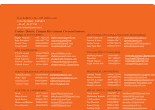 PLACEMENT CELL, NIT SRINAGAR
0194-2424809, 2429423
+91-8713812200
placements@nitsri.net
Contact Details, Campus Recruitment Co-coordinators:
CHEMICAL ENGINEERING ELECTRONICS AND COMMUNICATION ENGINEERING
Raghav Khajuria 08713020330 raghav.nitsxr@gmail.com Kunal Kumar Rai 09086462536 kunalkumarrai@yahoo.in
Rajat Srivastava 09018877799 rajat.nits@gmail.com Praveen Kumar 09086413671 sjpvrnh@gmail.com
Ronak Giria 09086980005 giriaronak@gmail.com Sachin Verma 07298290821 sachinverma0074@gmail.co
mZarqa Naquib 09469410201 znaquib@gmail.com Zahid Iqbal Bhat 09906917797 iqbalzahi@gmail.com
CIVIL ENGINEERING
S.S.A.K.karthik 09469759494 saikarthik00@gmail.com
Anurag Chahar 09086413277 chaharanurag@ymail.com
Girish Agrawal 07298956942 gkagarwal013@gmail.com
Sushmit Choudhary 09469509179 write2sushmit@yahoo.com
Vibhash Kumar 09796143898 vibhas.kumar1277@gmail.com
COMPUTER SCIENCE AND ENIGINEERING
Mohit choudhary 07298956899 mohitnitsxr@gmail.com
Prithvi Patil 09596451538 enigmaticprithvi343@gmail.com
Rakesh Kumar 09697629986 rk140293@gmail.com
Vaibhav Singh 09086411066 vbhv479@gmail.com
ELECTRICAL ENGINEERING
Akash 08713918033 nigam24sep@gmail.com
Abhay Kumar 09697170846 abhaykumariit2011@gmail.com
Ayush Kumar 09086412911 ayush.ucs@gmail.com
Mohammad Burhan 09086691491 burhaans32@gmail.com
Neeraj Baporia 09469504656 nsnah009@gmail.com
INFORMATION TECHNOLOGY
Shubhang Sharma 09086549513 shubhang.sharma07@gmail.com
Tanushree 08715084999 tanushree620@gmail.com
Prateek Pagaria 09796181145 pratikpagaria@gmail.com
Aaqib Ahmad Sofi 09596339194 sofiaaqib003@gmail.com
MECHANICAL ENGINEERING
Lakshay Taneja 09416272300 lakshaytaneja36192@gmail.com
Sameer Kumar 09796800707 sameerjojra@gmail.com
Sarvesh Lanager 09697347228 sarveshlangergupta@gmail.com
Umang Bhatia 09086463542 umangbhatia786@gmail.com
Shadab Ahmad 09018607124 shadabpro@gmail.com
METALLURGICAL ENGINEERING
Harsh Jasrotia 09697075141 harshjasrotia0024@gmail.com
Mohammad Kamran 09797051738 kamranb04@gmail.com
G.Selvanathan 09000858454 gsnatqhan607@gmail.com
Peer Moomin 09906528051 moomin.nit@gmail.com
Pramod Singh 09086411864 psomsai@gmail.com
Sandeep Singh 08491029764 bishensandeep@gmail.com
 