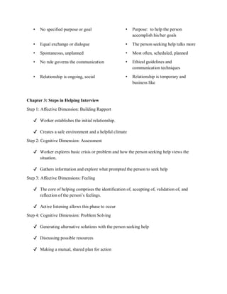 • No specified purpose or goal • Purpose: to help the person
accomplish his/her goals
• Equal exchange or dialogue • The person seeking help talks more
• Spontaneous, unplanned • Most often, scheduled, planned
• No rule governs the communication • Ethical guidelines and
communication techniques
• Relationship is ongoing, social • Relationship is temporary and
business like
Chapter 3: Steps in Helping Interview
Step 1: Affective Dimension: Building Rapport
✔ Worker establishes the initial relationship.
✔ Creates a safe environment and a helpful climate
Step 2: Cognitive Dimension: Assessment
✔ Worker explores basic crisis or problem and how the person seeking help views the
situation.
✔ Gathers information and explore what prompted the person to seek help
Step 3: Affective Dimensions: Feeling
✔ The core of helping comprises the identification of, accepting of, validation of, and
reflection of the person’s feelings.
✔ Active listening allows this phase to occur
Step 4: Cognitive Dimension: Problem Solving
✔ Generating alternative solutions with the person seeking help
✔ Discussing possible resources
✔ Making a mutual, shared plan for action
 