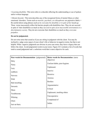 • Learning disability: This term refers to a disorder affecting the understanding or use of spoken
and/or written language.
• Mental disorder: This term describes any of the recognized forms of mental illness or other
emotional disorders. Terms such as neurotic, psychotic, or schizophrenic are pejorative labels. •
Be careful about using phrases such as he overcame his disability or in spite of her handicap.
These terms inaccurately reflect the barriers people with disabilities face. They do not succeed
in spite of their disabilities as much as they succeed in spite of an inaccessible environment or a
discriminatory society. They do not overcome their disabilities so much as they overcome
prejudice.
Do not be judgmental.
Do not write notes that sound as if you are sitting in judgment with the client. You may be
inclined to judge some aspect of your client’s life or behavior in negative terms, but that is not
helpful. When negative judgments are obvious in your case notes, they leave a legacy that can
follow the client. Avoid judgmental words in your notes. Figure 24.3 contains a list of words that
tend to sound judgmental and a substitute word that is more objective for each.
Poor words for Documentation (judgmental)
Dirty
Nasty
Lazy
stubborn
Nervous
Wild
Bad-mouthing
Sarcastic
Mean
Troublesome
Whining
Glum
Just sat there.
Better words for Documentation (more
objective)
Unclean habits, poor hygiene
Unpleasant
Inactive
Resistive
Anxious
Restless
Argumentative
Critical
Unpleasant, insulting others
Uncooperative
Complained of
Sullen
 