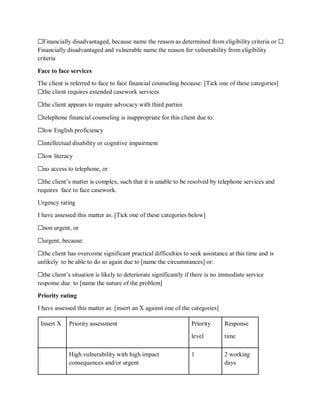 ⬜Financially disadvantaged, because name the reason as determined from eligibility criteria or ⬜
Financially disadvantaged and vulnerable name the reason for vulnerability from eligibility
criteria
Face to face services
The client is referred to face to face financial counseling because: [Tick one of these categories]
⬜the client requires extended casework services
⬜the client appears to require advocacy with third parties
⬜telephone financial counseling is inappropriate for this client due to:
⬜low English proficiency
⬜intellectual disability or cognitive impairment
⬜low literacy
⬜no access to telephone, or
⬜the client’s matter is complex, such that it is unable to be resolved by telephone services and
requires face to face casework.
Urgency rating
I have assessed this matter as: [Tick one of these categories below]
⬜non urgent, or
⬜urgent, because:
⬜the client has overcome significant practical difficulties to seek assistance at this time and is
unlikely to be able to do so again due to [name the circumstances] or:
⬜the client’s situation is likely to deteriorate significantly if there is no immediate service
response due to [name the nature of the problem]
Priority rating
I have assessed this matter as: [insert an X against one of the categories]
Insert X Priority assessment Priority
level
Response
time
High vulnerability with high impact
consequences and/or urgent
1 2 working
days
 