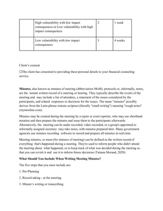 High vulnerability with low impact
consequences or Low vulnerability with high
impact consequences
2 1 week
Low vulnerability with low impact
consequences
3 4 weeks
Client’s consent
⬜The client has consented to providing these personal details to your financial counseling
service.
Minutes, also known as minutes of meeting (abbreviation MoM), protocols or, informally, notes,
are the instant written record of a meeting or hearing. They typically describe the events of the
meeting and may include a list of attendees, a statement of the issues considered by the
participants, and related responses or decisions for the issues. The name "minutes" possibly
derives from the Latin phrase minuta scriptura (literally "small writing") meaning "rough notes"
(etymonline.com).
Minutes may be created during the meeting by a typist or court reporter, who may use shorthand
notation and then prepare the minutes and issue them to the participants afterwards.
Alternatively, the meeting can be audio recorded, video recorded, or a group's appointed or
informally assigned secretary may take notes, with minutes prepared later. Many government
agencies use minutes recording software to record and prepare all minutes in real-time.
Meeting minutes, or mom (for minutes of meeting) can be defined as the written record of
everything that's happened during a meeting. They're used to inform people who didn't attend
the meeting about what happened, or to keep track of what was decided during the meeting so
that you can revisit it and use it to inform future decisions (Tatiana Morand, 2020).
What Should You Include When Writing Meeting Minutes?
The five steps that you must include are:
1. Pre-Planning
2. Record taking - at the meeting.
3. Minute’s writing or transcribing
 