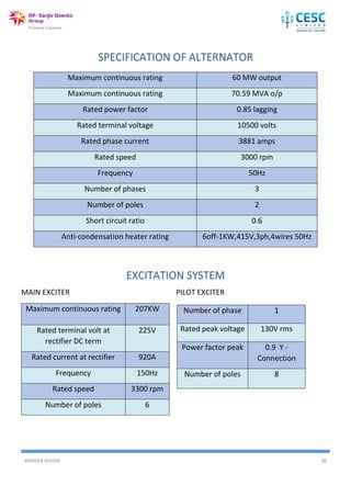 AVISHEK GHOSH 30
MAIN EXCITER PILOT EXCITER
Maximum continuous rating 60 MW output
Maximum continuous rating 70.59 MVA o/p
Rated power factor 0.85 lagging
Rated terminal voltage 10500 volts
Rated phase current 3881 amps
Rated speed 3000 rpm
Frequency 50Hz
Number of phases 3
Number of poles 2
Short circuit ratio 0.6
Anti-condensation heater rating 6off-1KW,415V,3ph,4wires 50Hz
Number of phase 1
Rated peak voltage 130V rms
Power factor peak 0.9 Y -
Connection
Number of poles 8
Maximum continuous rating 207KW
Rated terminal volt at
rectifier DC term
225V
Rated current at rectifier 920A
Frequency 150Hz
Rated speed 3300 rpm
Number of poles 6
 