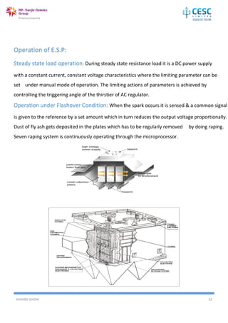 AVISHEK GHOSH 32
Operation of E.S.P:
Steady state load operation: During steady state resistance load it is a DC power supply
with a constant current, constant voltage characteristics where the limiting parameter can be
set under manual mode of operation. The limiting actions of parameters is achieved by
controlling the triggering angle of the thirstier of AC regulator.
Operation under Flashover Condition: When the spark occurs it is sensed & a common signal
is given to the reference by a set amount which in turn reduces the output voltage proportionally.
Dust of fly ash gets deposited in the plates which has to be regularly removed by doing raping.
Seven raping system is continuously operating through the microprocessor.
 