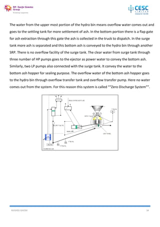 AVISHEK GHOSH 34
The water from the upper most portion of the hydro bin means overflow water comes out and
goes to the settling tank for more settlement of ash. In the bottom portion there is a flap gate
for ash extraction through this gate the ash is collected in the truck to dispatch. In the surge
tank more ash is separated and this bottom ash is conveyed to the hydro bin through another
SRP. There is no overflow facility of the surge tank. The clear water from surge tank through
three number of HP pumps goes to the ejector as power water to convey the bottom ash.
Similarly, two LP pumps also connected with the surge tank. It convey the water to the
bottom ash hopper for sealing purpose. The overflow water of the bottom ash hopper goes
to the hydro bin through overflow transfer tank and overflow transfer pump. Here no water
comes out from the system. For this reason this system is called ““Zero Discharge System””.
 