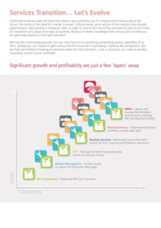 Services Transition… Let’s Evolve
Traditional hardware sales still have their place in your portfolio, but for anyone who’s serious about the
future, the reality of the need for change is certain. Unfortunately, some sectors of the industry have already
experienced a rapid decline in hardware sales. In order to reverse this trend they will need to look to the future
for inspiration and adopt new ways of working. Without in-depth knowledge how can you be sure that you
are genuinely heading in the right direction?
We may be a technology provider, but our main focus is on providing outstanding service, regardless of its
form. Simply put, our market insights tell us that the future lies in providing a ‘services-led’ proposition. We
are fully committed to helping our partners make this vital transition – and, in doing so, can make it painless,
rewarding, and of course, profitable.
Significant growth and profitability are just a few ‘layers’ away
Box Transactions - Traditional MFP Click Contracts
Output Management - Conduct audits
to capture the full printer fleet usage
MPS - Manage the fleet through pro-active
service and account reviews
Business Services - Nationwide Secure Document
services for Print, scanning and Mailroom operations
Business Process - Streamlined Document
workflow, simplify daily tasks
DATA - Capture and
manage Non-Windows
environments, including
ERP and Mainframe EDMS
Complexity
Value
 