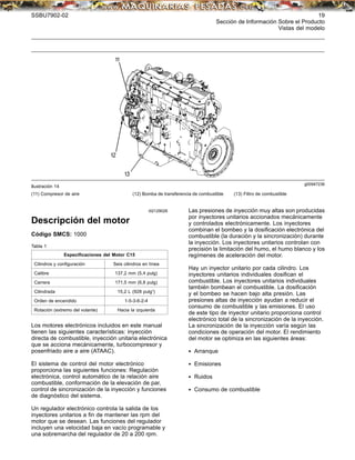 SSBU7902-02 19
Sección de Información Sobre el Producto
Vistas del modelo
g00947236
Ilustración 14
(11) Compresor de aire (12) Bomba de transferencia de combustible (13) Filtro de combustible
i02129028
Descripción del motor
Código SMCS: 1000
Tabla 1
Especiﬁcaciones del Motor C15
Cilindros y conﬁguración Seis cilindros en línea
Calibre 137,2 mm (5,4 pulg)
Carrera 171,5 mm (6,8 pulg)
Cilindrada 15,2 L (928 pulg3
)
Orden de encendido 1-5-3-6-2-4
Rotación (extremo del volante) Hacia la izquierda
Los motores electrónicos incluidos en este manual
tienen las siguientes características: inyección
directa de combustible, inyección unitaria electrónica
que se acciona mecánicamente, turbocompresor y
posenfriado aire a aire (ATAAC).
El sistema de control del motor electrónico
proporciona las siguientes funciones: Regulación
electrónica, control automático de la relación aire
combustible, conformación de la elevación de par,
control de sincronización de la inyección y funciones
de diagnóstico del sistema.
Un regulador electrónico controla la salida de los
inyectores unitarios a ﬁn de mantener las rpm del
motor que se desean. Las funciones del regulador
incluyen una velocidad baja en vacío programable y
una sobremarcha del regulador de 20 a 200 rpm.
Las presiones de inyección muy altas son producidas
por inyectores unitarios accionados mecánicamente
y controlados electrónicamente. Los inyectores
combinan el bombeo y la dosiﬁcación electrónica del
combustible (la duración y la sincronización) durante
la inyección. Los inyectores unitarios controlan con
precisión la limitación del humo, el humo blanco y los
regímenes de aceleración del motor.
Hay un inyector unitario por cada cilindro. Los
inyectores unitarios individuales dosiﬁcan el
combustible. Los inyectores unitarios individuales
también bombean el combustible. La dosiﬁcación
y el bombeo se hacen bajo alta presión. Las
presiones altas de inyección ayudan a reducir el
consumo de combustible y las emisiones. El uso
de este tipo de inyector unitario proporciona control
electrónico total de la sincronización de la inyección.
La sincronización de la inyección varía según las
condiciones de operación del motor. El rendimiento
del motor se optimiza en las siguientes áreas:
• Arranque
• Emisiones
• Ruidos
• Consumo de combustible
 