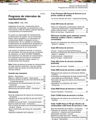 SSBU7902-02 51
Sección de Mantenimiento
Programa de intervalos de mantenimiento
i02852887
Programa de intervalos de
mantenimiento
Código SMCS: 1000; 7500
Asegúrese de que lee y comprende toda la
información de seguridad, las advertencias y las
instrucciones, antes de realizar cualquier operación
o procedimiento de mantenimiento.
El usuario es responsable del mantenimiento,
incluidos todos los ajustes, uso de lubricantes,
ﬂuidos, ﬁltros apropiados y el intercambio de
componentes debido a desgaste normal y
envejecimiento. De no respetar los intervalos y
procedimientos de mantenimiento apropiados se
puede reducir el rendimiento del producto y el
desgaste acelerado de los componentes.
Use primero la distancia recorrida, el consumo
de combustible, las horas de servicio o el tiempo
de calendario, LO QUE OCURRA PRIMERO,
para determinar los intervalos de mantenimiento.
Los productos que funcionan en condiciones
de operación rigurosas pueden requerir un
mantenimiento más frecuente.
Nota: Antes de efectuar las tareas de mantenimiento
de cada intervalo consecutivo, hay que realizar
también todas las tareas de mantenimiento del
intervalo anterior.
Cuando sea necesario
Batería - Reemplazar ............................................ 53
Batería o cable de la batería - Desconectar ........ 54
Elemento del ﬁltro de aire del motor (Elemento doble)
- Limpiar/reemplazar ........................................... 68
Procedimiento de almacenamiento del motor -
Comprobar .......................................................... 77
Sistema de combustible - Cebar ........................... 79
Aplicaciones de servicio severo - Comprobar ...... 88
Diariamente
Nivel del refrigerante del sistema de enfriamiento -
Comprobar .......................................................... 61
Indicador de servicio del ﬁltro de aire del motor -
Inspeccionar ....................................................... 70
Anteﬁltro de aire del motor - Comprobar/Limpiar .. 71
Nivel de aceite del motor - Comprobar ................. 72
Filtro primario del sistema de combustible/Separador
de agua - Drenar ................................................ 80
Agua y sedimentos del tanque de combustible -
Drenar ................................................................. 83
Inspección alrededor de la máquina ..................... 91
A las Primeras 250 Horas de Servicio (o al
primer cambio de aceite)
Luz de las válvulas del motor - Inspeccionar/Ajustar
............................................................................. 77
Cada 250 horas de servicio
Aditivo de refrigerante suplementario (SCA) del
sistema de enfriamiento - Comprobar/Añadir ..... 63
Aceite y ﬁltro del motor - Cambiar ........................ 74
Motor de arranque - Inspeccionar ........................ 89
500 horas iniciales (para sistemas nuevos,
sistemas vueltos a llenar y sistemas
convertidos)
Muestra de refrigerante del sistema de enfriamiento
(Nivel 2) - Obtener .............................................. 63
Cada 500 horas de servicio
Correas - Inspeccionar/Ajustar/Reemplazar ......... 55
Muestra de refrigerante del sistema de enfriamiento
(Nivel 1) - Obtener .............................................. 62
Turbocompresor - Inspeccionar ............................ 89
Bomba de agua - Inspeccionar ............................ 92
Cada 500 horas de servicio (sumidero
profundo)
Aceite y ﬁltro del motor - Cambiar ........................ 74
Cada 3000 horas de servicio o cada 3 años
Refrigerante del sistema de enfriamiento (DEAC) -
Cambiar .............................................................. 56
Prolongador de refrigerante de larga duración (ELC)
para sistemas de enfriamiento - Añadir ............. 60
Termostato del agua del sistema de enfriamiento -
Reemplazar ......................................................... 64
Dispositivos de protección del motor -
Comprobar .......................................................... 75
Cada 8000 Horas de Servicio o 3 Años
Equipo impulsado - Comprobar ............................ 65
Cada 12.000 horas de servicio o 6 años
Refrigerante del sistema de enfriamiento (ELC) -
Cambiar ............................................................. 58
Cada 14.400 litros (3.750 gal. EE.UU.) de
combustible o 250 horas de servicio o 1 año
Nivel del electrólito de la batería - Comprobar ..... 54
Prisionero de conexión a tierra del sistema
electrónico - Inspeccionar/Limpiar/Apretar ........ 67
Respiradero del cárter - Limpiar ........................... 71
Muestra de aceite del motor - Obtener ................. 73
Filtro primario del sistema de combustible (Separador
de agua) - Reemplazar ....................................... 81
 