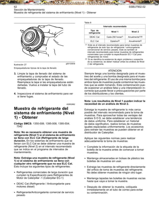 62 SSBU7902-02
Sección de Mantenimiento
Muestra de refrigerante del sistema de enfriamiento (Nivel 1) - Obtener
g00103639
Ilustración 27
Empaquetaduras típicas de la tapa de llenado
3. Limpie la tapa de llenado del sistema de
enfriamiento y compruebe el estado de las
empaquetaduras de la tapa de llenado.
Reemplace la tapa si las empaquetaduras están
dañadas. Vuelva a instalar la tapa del tubo de
llenado.
4. Inspeccione el sistema de enfriamiento para ver
si tiene fugas.
i02852882
Muestra de refrigerante del
sistema de enfriamiento (Nivel
1) - Obtener
Código SMCS: 1350-008; 1395-008; 1395-554;
7542
Nota: No es necesario obtener una muestra de
refrigerante (Nivel 1) si el sistema de enfriamiento
se llena con ELC Cat (Refrigerante de larga
duración. En los sistemas de enfriamiento que se
llenan con ELC Cat se debe obtener una muestra de
refrigerante (Nivel 2) en el intervalo recomendado
que se indica en el programa de intervalos de
mantenimiento.
Nota: Extraiga una muestra de refrigerante (Nivel
1) si el sistema de enfriamiento se llena con
cualquier otro refrigerante que no sea ELC Cat.
Esto incluye los siguientes tipos de refrigerantes:
• Refrigerantes comerciales de larga duración que
cumplen la Especiﬁcación para Refrigerantes de
Motor de Caterpillar -1 (Caterpillar EC-1)
• DEAC Cat (Refrigerante / Anticongelante para
motores diesel)
• Refrigerante/Anticongelante comercial de servicio
pesado
Tabla 8
Intervalo recomendado
Tipo de
refrigerante
Nivel 1 Nivel 2
DEAC Cat Cada 250 horas(1) Anualmente(1)(2)
ELC Cat Optativo(2) Anualmente(2)
(1) Este es el intervalo recomendado para tomar muestras de
refrigerante de todo tipo de refrigerante / anticongelante
convencional de servicio pesado. Este es también el
intervalo recomendado para tomar muestras de refrigerantes
comerciales que cumplen la especiﬁcación EC-1 Cat para
refrigerantes de motor.
(2) Si se identiﬁca la existencia de algún problema o sospecha
de su existencia, se deben realizar antes los análisis de Nivel
2 del refrigerante.
ATENCION
Siempre tenga una bomba designada para el mues-
treo del aceite y una bomba designada para el mues-
treo del refrigerante. El uso de una misma bomba para
ambos tipos de muestras puede contaminar las mues-
tras que se estén tomando. Esta contaminación pue-
de ocasionar un análisis falso y una interpretación in-
correcta que puede llevar a preocupaciones por parte
de los distribuidores y los clientes.
Nota: Los resultados de Nivel 1 pueden indicar la
necesidad de un análisis de Nivel 2.
Extraiga la muestra de refrigerante lo más cerca
posible del intervalo recomendado para la toma de
muestras. Para aprovechar todas las ventajas del
análisis S·O·S, se debe establecer una tendencia
de datos uniforme. Para establecer un historial
de datos signiﬁcativo, realice tomas de muestras
iguales espaciadas uniformemente. Los accesorios
para extraer las muestras se pueden obtener en el
distribuidor de Caterpillar.
Aplique las siguientes normas para realizar
adecuadamente la toma de muestras:
• Complete la información de la etiqueta de la
botella de la muestra antes de comenzar a tomar
muestras.
• Mantenga almacenadas en bolsas de plástico las
botellas de muestras sin usar.
• Extraiga las muestras de refrigerante directamente
del oriﬁcio de toma de muestras del refrigerante.
No debe obtener muestras de ningún otro lugar.
• Mantenga tapadas las botellas de muestras vacías
hasta que vaya a tomar la muestra.
• Después de obtener la muestra, colóquela
inmediatamente en el tubo de correo para evitar
su contaminación.
 