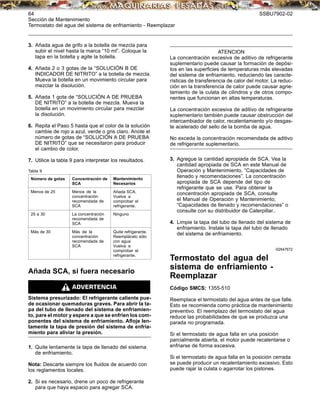 64 SSBU7902-02
Sección de Mantenimiento
Termostato del agua del sistema de enfriamiento - Reemplazar
3. Añada agua de grifo a la botella de mezcla para
subir el nivel hasta la marca “10 ml”. Coloque la
tapa en la botella y agite la botella.
4. Añada 2 o 3 gotas de la “SOLUCIÓN B DE
INDICADOR DE NITRITO” a la botella de mezcla.
Mueva la botella en un movimiento circular para
mezclar la disolución.
5. Añada 1 gota de “SOLUCIÓN A DE PRUEBA
DE NITRITO” a la botella de mezcla. Mueva la
botella en un movimiento circular para mezclar
la disolución.
6. Repita el Paso 5 hasta que el color de la solución
cambie de rojo a azul, verde o gris claro. Anote el
número de gotas de “SOLUCIÓN A DE PRUEBA
DE NITRITO” que se necesitaron para producir
el cambio de color.
7. Utilice la tabla 9 para interpretar los resultados.
Tabla 9
Número de gotas Concentración de
SCA
Mantenimiento
Necesarios
Menos de 25 Menos de la
concentración
recomendada de
SCA
Añada SCA.
Vuelva a
comprobar el
refrigerante.
25 a 30 La concentración
recomendada de
SCA
Ninguno
Más de 30 Más de la
concentración
recomendada de
SCA
Quite refrigerante.
Reemplácelo sólo
con agua
Vuelva a
comprobar el
refrigerante.
Añada SCA, si fuera necesario
Sistema presurizado: El refrigerante caliente pue-
de ocasionar quemaduras graves. Para abrir la ta-
pa del tubo de llenado del sistema de enfriamien-
to, pare el motor y espere a que se enfríen los com-
ponentes del sistema de enfriamiento. Aﬂoje len-
tamente la tapa de presión del sistema de enfria-
miento para aliviar la presión.
1. Quite lentamente la tapa de llenado del sistema
de enfriamiento.
Nota: Descarte siempre los ﬂuidos de acuerdo con
los reglamentos locales.
2. Si es necesario, drene un poco de refrigerante
para que haya espacio para agregar SCA.
ATENCION
La concentración excesiva de aditivo de refrigerante
suplementario puede causar la formación de depósi-
tos en las superﬁcies de temperaturas más elevadas
del sistema de enfriamiento, reduciendo las caracte-
rísticas de transferencia de calor del motor. La reduc-
ción en la transferencia de calor puede causar agrie-
tamiento de la culata de cilindros y de otros compo-
nentes que funcionan en altas temperaturas.
La concentración excesiva de aditivo de refrigerante
suplementario también puede causar obstrucción del
intercambiador de calor, recalentamiento y/o desgas-
te acelerado del sello de la bomba de agua.
No exceda la concentración recomendada de aditivo
de refrigerante suplementario.
3. Agregue la cantidad apropiada de SCA. Vea la
cantidad apropiada de SCA en este Manual de
Operación y Mantenimiento, “Capacidades de
llenado y recomendaciones”. La concentración
apropiada de SCA depende del tipo de
refrigerante que se use. Para obtener la
concentración apropiada de SCA, consulte
el Manual de Operación y Mantenimiento,
“Capacidades de llenado y recomendaciones” o
consulte con su distribuidor de Caterpillar..
4. Limpie la tapa del tubo de llenado del sistema de
enfriamiento. Instale la tapa del tubo de llenado
del sistema de enfriamiento.
i02647672
Termostato del agua del
sistema de enfriamiento -
Reemplazar
Código SMCS: 1355-510
Reemplace el termostato del agua antes de que falle.
Esto se recomienda como práctica de mantenimiento
preventivo. El reemplazo del termostato del agua
reduce las probabilidades de que se produzca una
parada no programada.
Si el termostato de agua falla en una posición
parcialmente abierta, el motor puede recalentarse o
enfriarse de forma excesiva.
Si el termostato de agua falla en la posición cerrada
se puede producir un recalentamiento excesivo. Esto
puede rajar la culata o agarrotar los pistones.
 