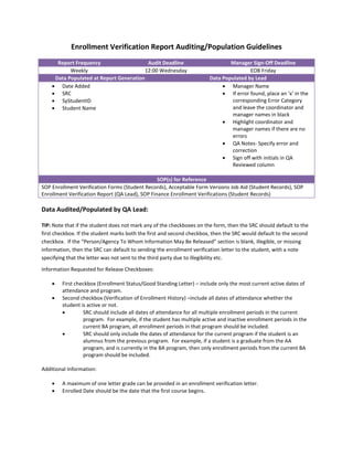 Quality Assurance Training Manual | PDF