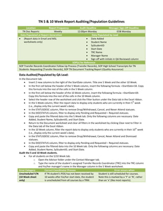 Quality Assurance Training Manual | PDF