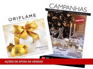 Copyright ©2015 by Oriflame Cosmetics SA
AÇÕES DE APOIO ÀS VENDAS
 