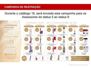 Copyright ©2015 by Oriflame Cosmetics SA
CAMPANHA DE REATIVAÇÃO
Durante o catálogo 16, será enviada esta campanha para os
Assessores do status 5 ao status 9
 