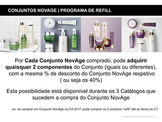Copyright ©2015 by Oriflame Cosmetics SA
Por Cada Conjunto NovAge comprado, pode adquirir
quaisquer 2 componentes do Conjunto (iguais ou diferentes),
com a mesma % de desconto do Conjunto NovAge respetivo
( ou seja os 40%)
Esta possibilidade está disponível durante os 3 Catálogos que
sucedem a compra do Conjunto NovAge
ex. se comprar um Conjunto NovAge no C4 2017, pode comprar os 2 produtos ”refill” até ao fecho do C7
CONJUNTOS NOVAGE | PROGRAMA DE REFILL
 