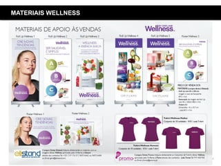 Copyright ©2015 by Oriflame Cosmetics SA
MATERIAIS WELLNESS
 