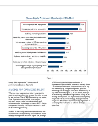 3
among their organization’s human capital
performance objectives (Figure 1).
A MODEL FOR OPTIMIZING TALENT
Whereas most organizations today recognize the
need to optimize talent, the process for doing so may
be less obvious. The APQC/Cognizant survey results
show three elements that help organizations
approach human capital more strategically and
achieve superior business performance: HCM change
management maturity, HCM process maturity, and
HCM technology maturity.
Analysis of the survey responses demonstrated that
each element is independently associated with more
strategic management of human capital (i.e., strategic
HCM maturity) and a higher assessment of
organizational performance relative to industry peers.
The survey results further show that maturity in any
one element (e.g., change management, process,
technology, or strategy) is associated with maturity in
any other element (Figure 2). In this model, strategic
HCM maturity refers to an organization having HCM
strategy development and implementation completely
integrated with business strategy development and
integration. HR and the business are equal partners in
optimizing the work force to achieve strategic
objectives.
 
