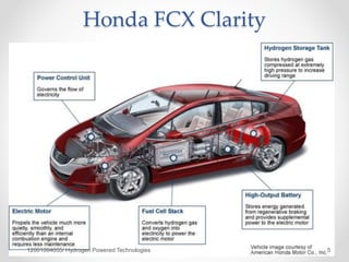 Honda FCX Clarity
12001004055/ Hydrogen Powered Technologies 5
 