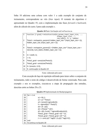 59
linha 10 adiciona uma coluna com valor 1 a cada exemplo do conjunto de
treinamento, correspondente ao viés (bias input). O restante do algoritmo é
apresentado no Quadro 19, com a implementação das fases forward e backward,
além do cálculo do custo J para cada exemplo x.
Quadro 18 Parte I da função nnCostFunction.m.
1 Function [J grad] = nnCostFunction(nn_params,input_layer_size, ...
hidden_layer_size, ...
num_labels, X, y, lambda)
2 Theta1 = reshape(nn_params(1:hidden_layer_size * (input_layer_size + 1)),
hidden_layer_size, (input_layer_size + 1));
3
4 Theta2 = reshape(nn_params((1 + (hidden_layer_size * (input_layer_size +
1))):end), num_labels, (hidden_layer_size + 1));
5
6 m = size(X, 1);
7 J = 0;
8 Theta1_grad = zeros(size(Theta1));
9 Theta2_grad = zeros(size(Theta2));
10 X = [ones(m, 1) X];
11 % continuação no Quadro 19
Fonte: elaborado pelo autor
Com exceção do laço de repetição utilizado para iterar sobre o conjunto de
treinamento, todo o resto do código é desenvolvido de forma vetorizada. Para cada
exemplo x nos m exemplos, executa-se a etapa de propagação das entradas,
descritas entre as linhas 20 a 23.
Quadro 19 Implementação do Backpropagation
19 for i = 1:m
20 a1 = X(i,:);
21 z2 = a1 * Theta1';
22 a2 = [ones(1) sigmoid(z2)];
23 h = sigmoid(a2 * Theta2');
24 d3 = (h - y(i));
25 d2 = (Theta2' * d3')';
26 d2 = d2(:,2:end) .* sigmoidGradient(z2);
27 Theta1_grad = Theta1_grad + d2' * a1;
28 Theta2_grad = Theta2_grad + d3' * a2;
29 J = J + sum(-y(i) * log(h)'- (1-y(i)) * log(1-h)');
30 end
31 % continua no Quadro 20
Fonte: elaborado pelo autor
 