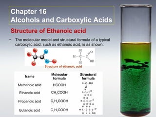 Chapter 16
Alcohols and Carboxylic Acids
Structure of Ethanoic acid
•   The molecular model and structural formula of a ty...
