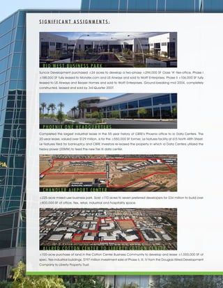 S I G N I F I C A N T A S S I G N M E N T S :
Suncor Development purchased ±24 acres to develop a two-phase ±294,000 SF Class "A" flex-office. Phase I
±188,000 SF fully leased to Monster.com and US Airways and sold to Wolff Enterprises. Phase II ±106,000 SF fully
leased to US Airways and Beazer Homes and sold to Wolff Enterprises. Ground-breaking mid 2004, completely
constructed, leased and sold by 3rd Quarter 2007.
R IO W E S T B USINE S S PA R K
Completed the largest industrial lease in the 55 year history of CBRE's Phoenix office to io Data Centers. The
20-year lease, valued over $129 million, is for the ±550,000 SF former, Le Natures facility at 615 North 48th Street.
Le Natures filed for bankruptcy and CBRE Investors re-leased the property in which io Data Centers utilized the
heavy power (20MW) to feed the new Tier III data center.
PHOENI X ONE HE A D QUA R T ER S
±100-acre purchase of land in the Cotton Center Business Community to develop and lease ±1,000,000 SF of
spec, flex-industrial buildings. $197 million investment sale of Phase II, III, IV from the Douglas Allred Development
Company to Liberty Property Trust.
BROADWAY ROAD
I-10 FREEWAY
40TH
STREET
44TH
PLACE
ROESER ROAD
COTTON CENTER BOULEVARD
A L L R ED COT TON CEN T ER TO L IBER T Y COT TON CEN T ER
±225-acre mixed-use business park. Sold ±110 acres to seven preferred developers for $34 million to build over
±800,000 SF of office, flex, retail, industrial and hospitality space.
CH A NDL ER A IR P OR T C EN T ER
CHANDLER
MUNICIPAL AIRPORT
GERMANN ROAD
NORTHROP BOULEVARD
COOPERROAD
LOOP 101 SANTAN FREEWAY
CROSSROADS
TOWNE
CENTER
 