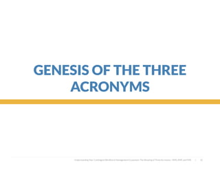  
GENESIS OF THE THREE
ACRONYMS
Understanding Your Contingent Workforce Management Ecosystem; The Meaning of Three Acronyms—VMS, MSP, and FMS | 12
 