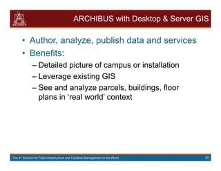 archibus GIS | PDF