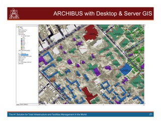archibus GIS | PDF