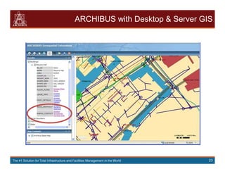 archibus GIS | PDF