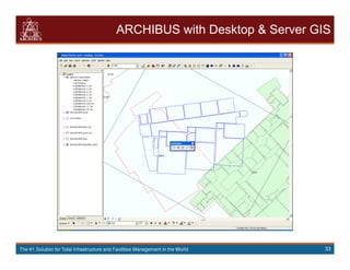 archibus GIS | PDF